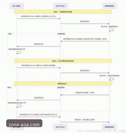 AOA体育赛事追踪 资深用户亲测分享:AOA体育赛事追踪全流程实战心得与趋势洞察